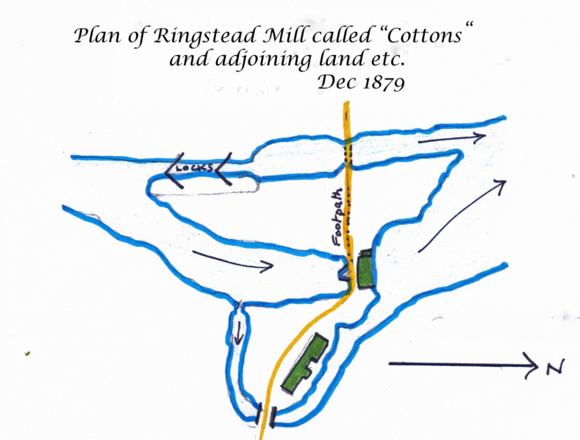 Sketch from Siddons map of Land sold to Eady 1879 [C(S)662]. Could this be showing the presence of two mills with a subsidiary mill stream? Both plans by kind permission of Northamptonshire Record Office.