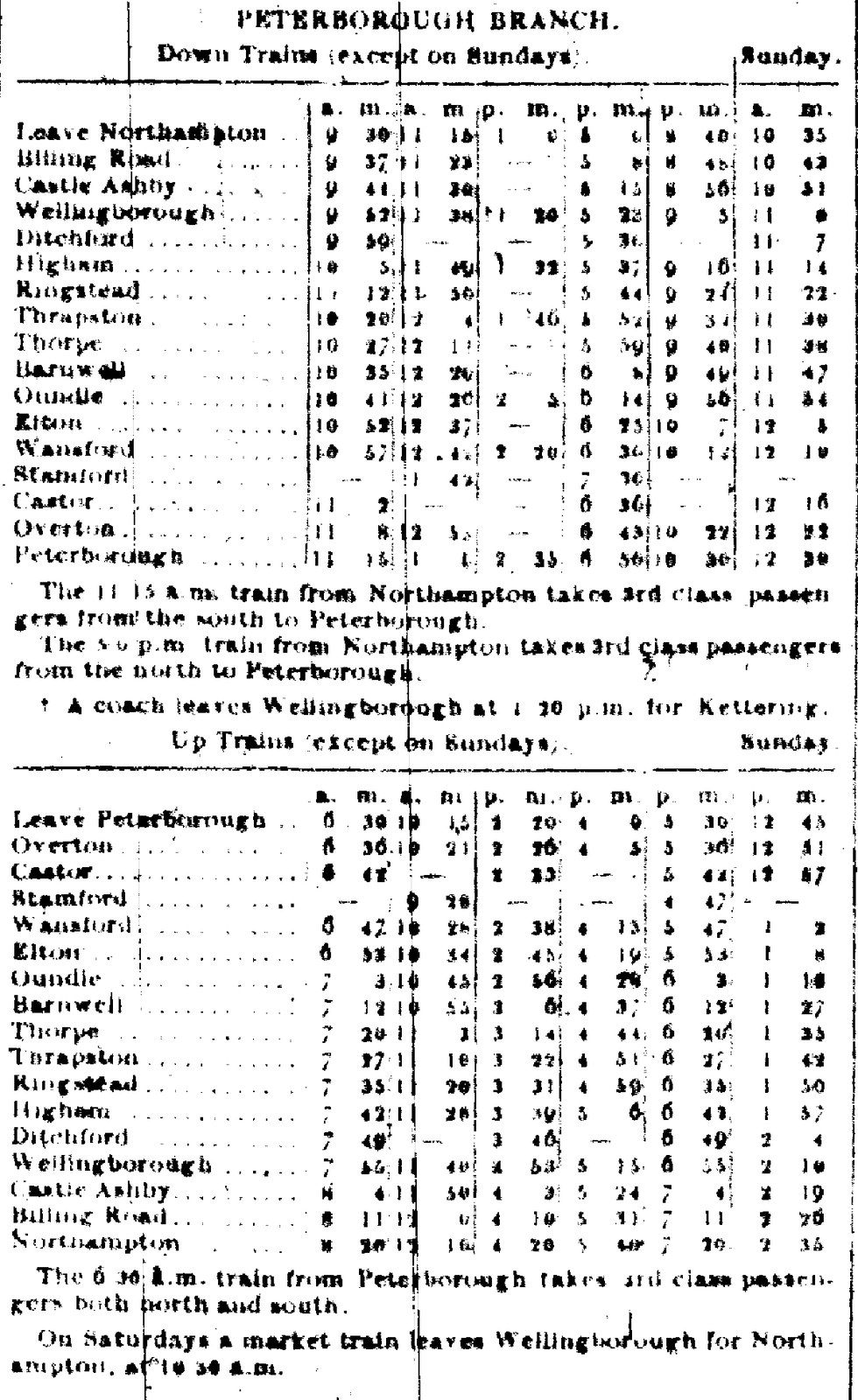 Timetable in Northampton Herald 17 February 1855. By permission of Northamptonshire Libraries and Information Service.